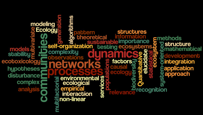 Jpg: A wordle, displaying important research topics